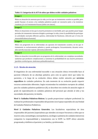 TESIS DOCTORAL: ISABEL Mª GARCÍA LÓPEZ INTRODUCCIÓN
8
1.1.5. Niveles de atención
El diagnóstico de una enfermedad incurable o una situación clínica irreversible hace al
paciente tributario de un abordaje paliativo; pero esto no quiere decir que todos los
pacientes, a lo largo de su evolución clínica deban recibir atención por servicios
específicos de cuidados paliativos. En cada momento de su evolución puede requerir
recursos asistenciales diferentes. Según recomiendan los estándares europeos de calidad,
para los cuidados paliativos pediátricos (8), se describen tres niveles de atención según el
grado de especialización en cuidados paliativos del personal que atiende al niño y las
necesidades del paciente y la familia.
Nivel 1: Cuidados Paliativos Básicos. Lo puede proporcionar cualquier profesional. Lo
realizan los profesionales responsables del paciente con el apoyo esporádico de una Unidad
de Cuidados Paliativos Pediátricos.
Nivel 2: Cuidados Paliativos Generales. Los facultativos especialistas de área
responsables del paciente (especialistas que atienden con mayor frecuencia a niños que se
mueren como, neonatólogos, neuropediatras, oncólogos o pediatras de cuidados intensivos)
comparten la responsabilidad y tratamientos con la UCPP. La UCPP ofrece atención
programada y telefónica al paciente y su familia, y profesionales.
Tabla I-3. Categorías de la ACT de niños que deben recibir cuidados paliativos
Grupo 1
Niños en situación de amenaza para la vida y en los que un tratamiento curativo es posible, pero
puede fracasar. el acceso a los cuidados paliativos puede ser necesario junto a las tentativas
curativas y/o si el tratamiento fracasa (niños con cáncer).
Grupo 2
Niños en situaciones en las que la muerte prematura es inevitable, pero que pueden pasar largos
periodos de tratamiento intensivo dirigido a prolongar la vida y tener la posibilidad de participar
en actividades normales (fibrosis quística, enfermedad de Duchenne, infección por el virus de
inmunodeficidencia humana).
Grupo 3
Niños con progresión de su enfermedad, sin opciones de tratamiento curativo, en los que el
tratamiento es exclusivamente paliativo y puede prolongarse, frecuentemente, durante varios
años (atrofia muscular espinal, adrenoleucodistrofia).
Grupo 4
Niños en situación irreversible pero no progresiva de la enfermedad, con complejas necesidades
sanitarias que producen complicaciones y aumentan la probabilidad de una muerte prematura
(parálisis cerebral grave, síndromes polimalformativos).
 