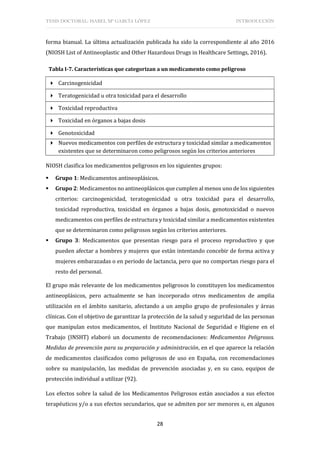 TESIS DOCTORAL: ISABEL Mª GARCÍA LÓPEZ INTRODUCCIÓN
28
forma bianual. La última actualización publicada ha sido la correspondiente al año 2016
(NIOSH List of Antineoplastic and Other Hazardous Drugs in Healthcare Settings, 2016).
Tabla I-7. Características que categorizan a un medicamento como peligroso
 Carcinogenicidad
 Teratogenicidad u otra toxicidad para el desarrollo
 Toxicidad reproductiva
 Toxicidad en órganos a bajas dosis
 Genotoxicidad
 Nuevos medicamentos con perfiles de estructura y toxicidad similar a medicamentos
existentes que se determinaron como peligrosos según los criterios anteriores
NIOSH clasifica los medicamentos peligrosos en los siguientes grupos:
 Grupo 1: Medicamentos antineoplásicos.
 Grupo 2: Medicamentos no antineoplásicos que cumplen al menos uno de los siguientes
criterios: carcinogenicidad, teratogenicidad u otra toxicidad para el desarrollo,
toxicidad reproductiva, toxicidad en órganos a bajas dosis, genotoxicidad o nuevos
medicamentos con perfiles de estructura y toxicidad similar a medicamentos existentes
que se determinaron como peligrosos según los criterios anteriores.
 Grupo 3: Medicamentos que presentan riesgo para el proceso reproductivo y que
pueden afectar a hombres y mujeres que están intentando concebir de forma activa y
mujeres embarazadas o en periodo de lactancia, pero que no comportan riesgo para el
resto del personal.
El grupo más relevante de los medicamentos peligrosos lo constituyen los medicamentos
antineoplásicos, pero actualmente se han incorporado otros medicamentos de amplia
utilización en el ámbito sanitario, afectando a un amplio grupo de profesionales y áreas
clínicas. Con el objetivo de garantizar la protección de la salud y seguridad de las personas
que manipulan estos medicamentos, el Instituto Nacional de Seguridad e Higiene en el
Trabajo (INSHT) elaboró un documento de recomendaciones: Medicamentos Peligrosos.
Medidas de prevención para su preparación y administración, en el que aparece la relación
de medicamentos clasificados como peligrosos de uso en España, con recomendaciones
sobre su manipulación, las medidas de prevención asociadas y, en su caso, equipos de
protección individual a utilizar (92).
Los efectos sobre la salud de los Medicamentos Peligrosos están asociados a sus efectos
terapéuticos y/o a sus efectos secundarios, que se admiten por ser menores o, en algunos
 
