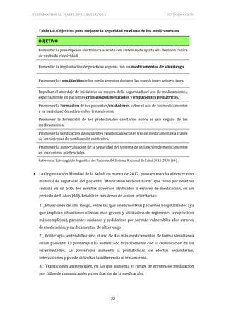 TESIS DOCTORAL: ISABEL Mª GARCÍA LÓPEZ INTRODUCCIÓN
32
Tabla I-8. Objetivos para mejorar la seguridad en el uso de los medicamentos
OBJETIVO
Fomentar la prescripción electrónica asistida con sistemas de ayuda a la decisión clínica
de probada efectividad.
Fomentar la implantación de prácticas seguras con los medicamentos de alto riesgo.
Promover la conciliación de los medicamentos durante las transiciones asistenciales.
Impulsar el abordaje de iniciativas de mejora de la seguridad del uso de medicamentos,
especialmente en pacientes crónicos polimedicados y en pacientes pediátricos.
Promover la formación de los pacientes/cuidadores sobre el uso de los medicamentos
y su participación activa en los tratamientos.
Promover la formación de los profesionales sanitarios sobre el uso seguro de los
medicamentos.
Promover la notificación de incidentes relacionados con el uso de medicamentos a través
de los sistemas de notificación existentes.
Promover la autoevaluación de la seguridad del sistema de utilización de medicamentos
en los centros asistenciales.
Referencia: Estrategia de Seguridad del Paciente del Sistema Nacional de Salud 2015-2020 (66).
 La Organización Mundial de la Salud, en marzo de 2017, puso en marcha el tercer reto
mundial de seguridad del paciente, “Medication without harm” que tiene por objetivo
reducir en un 50% los eventos adversos atribuidos a errores de medicación, en un
periodo de 5 años (65). Establece tres áreas de acción prioritarias:
1. _Situaciones de alto riesgo, entre las que se encuentran pacientes hospitalizados (ya
que implican situaciones clínicas más graves y utilización de regímenes terapéuticos
más complejos), pacientes ancianos y pediátricos por ser más vulnerables a los errores
de medicación, y medicamentos de alto riesgo.
2._ Politerapia, entendida como el uso de 4 o más medicamentos de forma simultánea
en un paciente. La politerapia ha aumentado drásticamente con la cronificación de las
enfermedades. La politerapia aumenta la probabilidad de efectos secundarios,
interacciones y puede dificultar la adherencia al tratamiento.
3._ Transiciones asistenciales, en las que aumenta el riesgo de errores de medicación
por fallos de comunicación y conciliación de la medicación.
 
