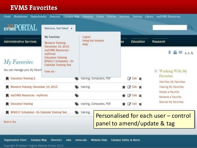 Personalization trends 2020 image