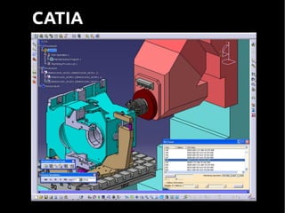 CATIA
 
