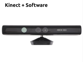 Kinect + Software
 