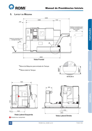 Manual de Providências Iniciais

GL 240

5.	Layout da Máquina
205

340

2080
595

555

3495

515

590

Distância necessária para
remoção do transportador
(pela lateral)

1300

Distância necessária para
remoção do motor

550

1170

A

205
Piso

Piso

PORTUGUÊS

480

ABERTURA
DA PORTA

1775
2805

390*

380**

*Altura da Máquina para entrada do Tanque
**Altura total do Tanque

ENGLISH

Vista Frontal

DETALHE A

510

1560

1050

1000
27

1820
1070

(420)

1

200

ESPAÑOL

330
660

1020

1380
2950

Vista Lateral Esquerda

Vista Lateral Direita

1 Entrada de ar comprimido

10

(150)

ROMI GL 240M v2.0

T48313D

 