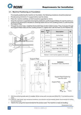 Requirements for Installation

GL 240

Romi
nr.

Qt.

Anchor Bolts

5

2

6

Description

1

3

Item

2

Nut M16x2

10

3

5

Leveller

5

4

4

R04520
R04521

Nut M36x2

5

Support Plate 110x180x20mm

5

Washer

5

5

1

6

R21380

Elements 1, 2 and 5 must be supplied by the customer.

Support Plate

CUT A-A

Material: STEEL SAE 1020

90°

WARNING:
The Ø24mm hole is decentered.

Support Plate Positioning
over the niche
Support Plate

150

50
•	

Niche

With the anchoring bolts sets (3) installed, fill the niches with concrete and GRAUTE (*1) to hold the anchor
bolts;

(*1)- GRAUTE: High fluidity, high mechanical resistence, low retraction and permeability plaster recommended for holding
the anchoring bolts

•	

Wait for the curing time recommended for the product used. The machine is ready for levelling.

Dimensions in mm

23

ROMI GL 240M v2.0

ENGLISH

•	

For properly positioning the machine on foundation, the following procedures should be observed:
Provide and put 25,4mm (1") support shims near the niches.
Place the machine carefully, so that it would be supported on shims.
Once the machine is supported and properly positioned, put the Support Plates (4) over the niches according to the dimensions indicated on drawings below and turn the Levelling Screw (7) until it touches
the Support Plate;
Through the niche holes, install the Anchor Bolt Sets (3) (from bottom to top). They must pass through
the Support Plates holes and the Leveling Screws (7), tighten them with the Nuts (5) and Washers (6).

T48313D

ESPAÑOL

	
•	
•	
•	

PORTUGUÊS

3.1.	 Machine Positioning on Foundation

 