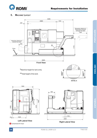 Requirements for Installation

GL 240

5.	 Machine Layout
205

340

2080
595

555

3495

515

590

Necessary distance to
remove the Conveyor
(through the side)

1300

Necessay distance to
remove the motor

550
Floor

1170

A

205

PORTUGUÊS

480

ABERTURA
DA PORTA

Piso

1775
2805

390*

380**

*Machine height for tank entry
**Total height of the tank

ENGLISH

Front View

DETAIL A

510

1560

1050

1820
1070

1000
27

(420)

1

200

ESPAÑOL

330
660

1020

1380
2950

Left Lateral View

Right Lateral View

1 Compressed Air Input

26

(150)

ROMI GL 240M v2.0

T48313D

 