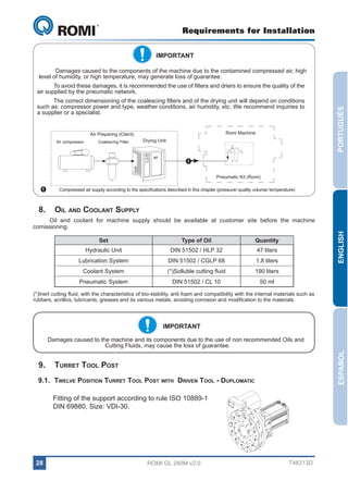 Requirements for Installation

GL 240

IMPORTANT

Damages caused to the components of the machine due to the contamined compressed air, high
level of humidity, or high temperature, may generate loss of guarantee.

The correct dimensioning of the coalescing filters and of the drying unit will depend on conditions
such as: compressor power and type, weather conditions, air humidity, etc. We recommend inquiries to
a supplier or a specialist.
Romi Machine

Air Preparing (Client)
Air compressor

Coalescing Filter

Drying Unit

PORTUGUÊS

To avoid these damages, it is recommended the use of filters and driers to ensure the quality of the
air supplied by the pneumatic network.

1
Pneumatic Kit (Romi)
1

Compressed air supply according to the specifications described in this chapter (pressure/ quality volume/ temperature)

8.	 Oil and Coolant Supply

Set

Type of Oil

Quantity

Hydraulic Unit

DIN 51502 / HLP 32

47 liters

Lubrication System

DIN 51502 / CGLP 68

1,8 liters

Coolant System

(*)Solluble cutting fluid

190 liters

Pneumatic System

DIN 51502 / CL 10

ENGLISH

Oil and coolant for machine supply should be available at customer site before the machine
comissioning.

50 ml

(*)Inert cutting fluid, with the characteristics of bio-stability, anti foam and compatibility with the internal materials such as
rubbers, acrillics, lubricants, greases and its various metals, avoiding corrosion and modification to the materials.

IMPORTANT

ESPAÑOL

Damages caused to the machine and its components due to the use of non recommended Oils and
Cutting Fluids, may cause the loss of guarantee.

9.	Turret Tool Post
9.1.	Twelve Position Turret Tool Post with Driven Tool - Duplomatic
Fitting of the support according to rule ISO 10889-1
DIN 69880, Size: VDI-30.

28

ROMI GL 240M v2.0

T48313D

 
