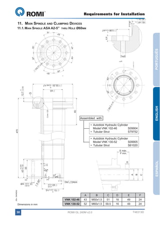 0

5

00
10
0

,2

30°

30°

45°

VNK 102-46

M50x1,5

51

16

49

24

VNK 130-52

52

M60x1,5

59,5

16

49

24

30°

B

C

D

E

+0,001

+0,50

,2
00

,5

30°

66
0

,10

±0

0

30°

45°

7°7'30"

30°

VISTA "C"
DETALHE "D" (3:1)

±0

30°
6,4

45°

VISTA "B"

0

,10

±0

1X

2
8

ENGLISH

M10x1,5 (11x)

,5

66

90 13

45
°

5

Cone 1:20

,5

66

0

,10

±0

30°
30°

30°
45°

+0,50

45°

30°

M10x1,5 (11x)

7°7'30"

133,35 - 0,040 h7

73 - 0,013 h5

0

60 +0,20
M4x0,7 (4x)

30°

F

T48313D

A

VISTA "B"
VISTA "C"

DETALHE "D" (3:1)

A

00

,2

±0

6,4

77

4,

10

45°

D

VISTA "B"

55

+0,200
63 +0,100

45°

0

0
12,7 - 0,100

77

4,

10

470

±0

1X

2

°

5

00

45

,2

30°

3
13 0°
8

10
4,
77

±0
,

20

0

90
VISTA "C"

30°

PORTUGUÊS

M10x1,5 (11x)

+0,200

30°

63 +0,100
55
Cone 1:20

30°

ESPAÑOL

C

B

A

4,
77

30°

10

D

VISTA VISTA "B"
"C"

M10x1,5 (11x)

13
8

15,88 +0,018H7

E máx.
F mín.

30°

45°

43

30°

2

M6x1

73 - 0,013 h5

10 - 0,021 M8

M4x0,7 (4x)

60 +0,20

30°

30°

+0,200
0

5

45
°

-0

30°

1X

-0
82,56 +0,100

0

0°
•  Autoblok3Hydraulic Cylinder
   Model VNK 102-46 		
S09904
•  Tubular Strut	
	
S79752
30°

+0,001
+0,50

M6x1

+0,200
0

5

10 - 0,021 M8

60 +0,20
M4x0,7 (4x)

65
0

+0,001
+0,50

30°

VISTA "C"

6,4

30°

7°7'30"

DETALHE "D" (3:1)

30°

30°

D

0

12,7 - 0,100

0

73 - 0,013 h

0

15,88 +0,018H7

30°
0

73 - 0,013 h5

10 - 0,021 M8

60 +0,20
M4x0,7 (4x)

30°

55

•  Autoblok Hydraulic Cylinder
   Model VNK 130-52  	
S09905
•  Tubular Strut            	
S61020
82.169 +0,100

30°

+0,200
0

5

5

30°

ROMI GL 240M v2.0
-0

A

82.169 +0,100

30°

-0
82,56 +0,100

470

133,35 - 0,040 h7

+0,200
63 +0,100

30°
30°

Assembled  with:

M6x1

30°

(Ref. S40452A)

15,88 +0,018H7

30°

Hole Ø60mm
0

M6x1

65

30
thru

-0

Dimensions in mm

6,4

15,88 +0,018H7
0

C

DETALHE "D"

470

30°

13
8

GL 240
82.169 +0,100

2

11.	 Main Spindle and Clamping Devices
-0
82,56 +0,100

30°

M6x1

11.1.	Main Spindle ASA A2-5”

30°
Requirements for Installation

 