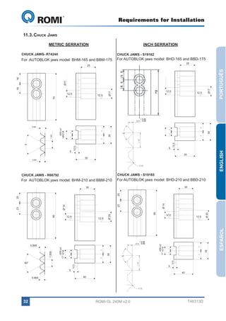Requirements for Installation

GL 240

11.3.	Chuck Jaws

METRIC SERRATION

INCH SERRATION

CHUCK JAWS- R74244

CHUCK JAWS - S19162

For AUTOBLOK jaws model: BHD-165 and BBD-175

For  AUTOBLOK jaws model: BHM-165 and BBM-175

Ø11
5

12.5

12.5

5

Ø17

35

0.864

35

0.864

35

CHUCK JAWS - S19165

CHUCK JAWS - R66792

For AUTOBLOK jaws model: BHD-210 and BBD-210

For  AUTOBLOK jaws model: BHM-210 and BBM-210

30

30

30

0.864

32

40

0.864

ROMI GL 240M v2.0

0.864

5
40

40

T48313D

Ø 20

ESPAÑOL

12.5

35

Ø 20
35

-000 H7
17 +018
12.5

-000 H7
17 +018

60°
5

40

12.5

12.5

90
1.500

+ 0.05
- 0.00

12.5

12.5

90

35

35
12.5

5

0.895

1.500

0.895

60°

Ø 14

Ø 14

23
12.5

Ø 20

23

Ø 20

12.5

-000 H7
17 +018

5

12.5

60°

0.864

12.5

12.5

-000 H7
17 +018

1.500

0.895
1.500

0.895

90

90

23

Ø 14

Ø 14

20

20

20

30

20

30

30

30

1.500

-000 H7

-000 H7

+018
14

+018
14

60°

ENGLISH

0.864

23

-000 H7

+ 0.05
- 0.00

60°

5

12.5

12.5

60°

1.500

0.895

1.500

0.895

12.5

+018
14

12.5

70

Ø17

12.5

Ø17

16

Ø11

12.5

70

70

12.5

0.895

60°

PORTUGUÊS

16

16
16

Ø11

16
16

25

25

25

 