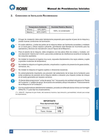 Manual de Providencias Iniciales

GL 240

2.	Condiciones de Instalación Recomendadas

Mínimo

10ºC (50ºF)

Máximo

Humidad Relativa Maxima

40ºC (104ºF)

<90%, no condensado

El lugar de instalación debe estar debidamente preparado para soportar el peso de la máquina y
poseer buenas condiciones de iluminación;

•	

El cuadro eléctrico, y todas las partes de la máquina deben ser facilmente accesibles y instalado
en un local gran y ofrece espacio suficiente, permitiendo total liberdad de movimento para los
operadores y técnicos de manutención (vea el “layout de la Máquina”);

•	

Para el asiento de la máquina, debe arreglarse una bas plana (libre de ondas) y nivelada, con
una desviación máxima de 5 mm/m, para evitar problemas de interferencia durante el montaje de
los conjuntos apartados;

•	

No instalar la maquina en lugares muy sucio, expuesta directamente a los rayos solares y sujeta
a grandes mudanzas de temperatura;

•	

No instalar la máquina en lugares poluidos, empolvados o sujetos a la presencia de gases ácidos,
corrosivos, etc.;

•	

No instalar la máquina en lugares sujeitos a vibraciones excesivas;

•	

Es extremadamente importante una previsión del aisilamiento de la base de la fundación para
evitar problemas de precisión de la máquina debido a vibración y/ou impacto (ondas de choque
en el suelo) generados por equipos cercanos;

•	

El cliente debe proporcionar “cuñas de apoyo” de 1” de acuerdo a la cantidad indicada en la “Planta
de Fundación” y “patillos de apoyo” de acuerdo a la cantidad y dibujo indicadas en “Posicionamiento
de la Máquina en la Fundación”;

•	

Con los emplomadores debidamente instalados, proceda con el llenado de los nichos con hormigón
GRAUTE (*1) para fijar los emplomadores;

ENGLISH

•	

PORTUGUÊS

Temperatura Ambiente

ESPAÑOL

(*1) - GRAUTE : Argamasa de gran fluidez, alta resistencia mecánica, baja retracción y permeabilidad, indicado para anclaje
de emplomadores.

IMPORTANTE
Peso Aproximado (Kgf)

Máquina
Trans. Virutas

37

3.200
170

ROMI GL 240M v2.0

T48313D

 