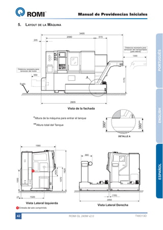 Manual de Providencias Iniciales

GL 240

5.	Layout de la Máquina

205

340

2080
595

555

3495

515

590

Distancia necesaria para
remoción del transportador
(pela lateral)

1300

Distancia necesaria para
remoción del motor

550

1170

A

205
Piso

Suelo

PORTUGUÊS

480

ABERTURA
DA PORTA

1775

Vista de la fachada

390*

380**

*Altura de la máquina para entrar el tanque
**Altura total del Tanque

ENGLISH

2805

DETALLE A

510

1560

1050

1000
27

1820
1070

(420)

1

200

ESPAÑOL

330
660

1020

1380
2950

Vista Lateral Izquierda

Vista Lateral Derecha

1 Entrada del aire comprimido

42

(150)

ROMI GL 240M v2.0

T48313D

 