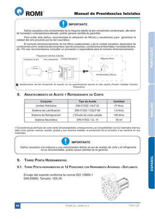 Manual de Providencias Iniciales

GL 240

IMPORTANTE

Daños causados a los componentes de la máquina debido al aire comprimido contaminado, alto tenor
de humedad o a temperatura elevada, podrán generar perdida de garantida.

El correcto dimensionamiento de los filtros coalescentes y de la unidad secadora dependerá de
condiciones como: potencia del compresor, tipo de compresor, condiciones ambientales, humedad del aire,
etc. Por eso recomendamos consultar un proveedor o especialista para el correcto dimensionamiento.
Preparación del Aire (Cliente)
Unidad Secadora
Filtro coalescente

Máquina Romi

Compresor de aire

PORTUGUÊS

Para evitar este daños, recomendase la utilización de filtro(s) y secador(es) para  garantizar la
calidad del aire proveído por la red neumática

1
1
Kit Neumático (Romi)

1

Abastecimiento del Aire Comprimido de acuerdo con las especificaciones descrita en este capítulo (Presión/ Calidade/ Volumen/
Temperatura)

8.	Abastecimiento de Aceite y Refrigerante de Corte
Tipo de Aceite

Cantidad

Unidad Hidráulica

DIN 51502 / HLP 32

47 litros

Sistema de Lubrificación

DIN 51502 / CGLP 68

1,8 litros

Sistema de Refrigeración

(*)Fluido de corte soluble

190 litros

Sistema Neumático

DIN 51502 / CL 10

50 ml

ENGLISH

Conjunto

(*)Características del fluido de corte inerte de bioestabilidad, antiespumante y la compatibilidad con los materiales internos
tales como gomas, resinas, aceites, grasas y sus diversos metales, la prevención de la corrosión y los cambios en sus
materiales.

IMPORTANTE

9.	Torre Porta Herramientas
9.1.	Torre Porta-herramientas de 12 Posiciones con Herramienta Acionada - Duplomatic
Encaje del soporte conforme la norma ISO 10889-1
DIN 69880, Tamaño: VDI-30.

44

ROMI GL 240M v2.0

T48313D

ESPAÑOL

Daños causados a la máquina y sus componentes debido al uso de aceites de corte y el refrigerante
no es recomendable, puede causar pérdida de la garantía.

 