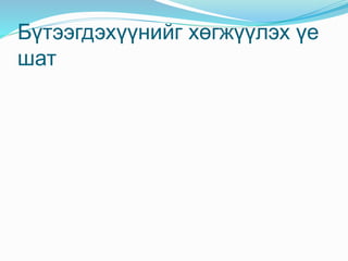 Бүтээгдэхүүнийг хөгжүүлэх үе
шат
 