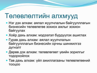 Төлөвлөлтийн алхмууд
 Нэг дэх алхам: аялал жуулчлалын байгуулллагын
бизнесийн төлөвлөгөө зохиох ажлыг зохион
байгуулах
 Хоёр дахь алхам: мэдээлэл бүрдүүлэх ашиглах
 Гурав дахь алхам: аялал жуулчлалын
байгуулллагын бизнесийн орчны шинжилгээ
дүгнэлт
 Дөрөв дэх алхам: төлөвлөгөөт үеийн зорилгыг
тодорхойлох
 Тав дахь алхам: үйл ажиллагааны төлөвлөгөөний
тооцоо
 