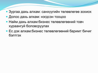  Зургаа дахь алхам: санхүүгийн төлөвлөгөө зохиох
 Долоо дахь алхам: нэгдсэн тооцоо
 Найм дахь алхам:бизнес төлөвлөгөөний товч
хураангуй боловсруулах
 Ес дэх алхам:бизнес төлөвлөгөөний баримт бичиг
бэлтгэх
 