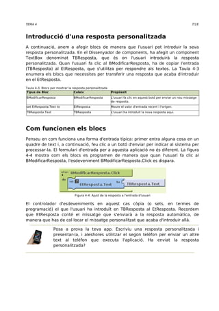TEMA 4 7/18 
Introducció d'una resposta personalitzada 
A continuació, anem a afegir blocs de manera que l'usuari pot introduir la seva 
resposta personalitzada. En el Dissenyador de components, ha afegit un component 
TextBox denominat TBResposta, que és on l'usuari introduirà la resposta 
personalitzada. Quan l'usuari fa clic al BModificarResposta, ha de copiar l'entrada 
(TBResposta) al EtResposta, que s'utilitza per respondre als textos. La Taula 4-3 
enumera els blocs que necessites per transferir una resposta que acaba d'introduir 
en el EtResposta. 
Taula 4-3. Blocs per mostrar la resposta personalitzada 
Tipus de Bloc Calaix Propòssit 
BModificarResposta BModificarResposta L'usuari fa clic en aquest botó per enviar un nou missatge 
de resposta. 
set EtResposta.Text to EtResposta Moure el valor d'entrada recent i l'origen. 
TBResposta.Text TBResposta L'usuari ha introduit la nova resposta aquí. 
Com funcionen els blocs 
Penseu en com funciona una forma d'entrada típica: primer entra alguna cosa en un 
quadre de text i, a continuació, feu clic a un botó d'enviar per indicar al sistema per 
processar-la. El formulari d'entrada per a aquesta aplicació no és diferent. La figura 
4-4 mostra com els blocs es programen de manera que quan l'usuari fa clic al 
BModificarResposta, l'esdeveniment BModificarResposta.Click es dispara. 
Figura 4-4. Ajust de la resposta a l'entrada d'usuari 
El controlador d'esdeveniments en aquest cas còpia (o sets, en termes de 
programació) el que l'usuari ha introduït en TBResposta al EtResposta. Recordem 
que EtResposta conté el missatge que s'enviarà a la resposta automàtica, de 
manera que has de col·locar el missatge personalitzat que acaba d'introduir allà. 
Posa a prova la teva app. Escriviu una resposta personalitzada i 
presentar-la, i aleshores utilitzar el segon telèfon per enviar un altre 
text al telèfon que executa l'aplicació. Ha enviat la resposta 
personalitzada? 
 