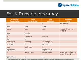 Edit & Translate: Accuracy Automatic Transcription Hand Transcription Time Adjusted Translated Hindi I I I मेरे खयाल से th...