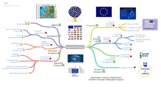 Ευρωπαϊκή Ένωση
Πώς
λειτουργεί
η ΕΕ
Όργανα και
οργανισμοί
της ΕΕ
Ευρωπαϊκό
Συμβούλιο
Ευρωπαϊκή
Επιτροπή
:
Ευρωπαϊκό
Κοινοβούλιο
Παιχνίδια ρόλων
για σχολεία
Ευρωπαϊκό Κοινοβούλιο,
επίσκεψη
Εκπαιδευτικό
πρόγραμμα
Teachers 4 Europe
Σημεία
επικοινωνίας
στη χώρα σας
Europe Direct
στην Ελλάδα
Τι είναι η ΕΕ
Βασικές
πληροφορίες
για την ΕΕ
Τα σύμβολα της ΕΕ
Ευρωπαϊκά έτη
Χώρες της ΕΕ
Ευρωπαϊκό
Κοινοβούλιο
Γραφείο
ενημέρωσης
στην Ελλάδα
Μαθαίνοντας μαζί
την ΕΕ
Τι είναι ένας
ευρωβουλευτής
Ευρωπαϊκή
Επιτροπή
Αντιπροσωπεία
στην Ελλάδα
Διαβατήριο
για την ΕΕ
Ταξιδέψτε στην ΕΕ
παίζοντας
Εκδόσεις της Αντιπροσωπείας της
Ευρωπαϊκής Επιτροπής στην Ελλάδα
Φιλική επίλυση διαφορών
Μαθητές
Η γωνιά
του παιδιού
Εκπαιδευτικοί
Γωνιά των
εκπαιδευτικών
Πηγές για εκπαιδευτικούς,
εκδόσεις
Το σπίτι της
Ευρωπαϊκής Ιστορίας
Δημιουργός: Ιωάννης Καραγκιόζης
Τeachers 4 Europe Ambassador Σερρών
 