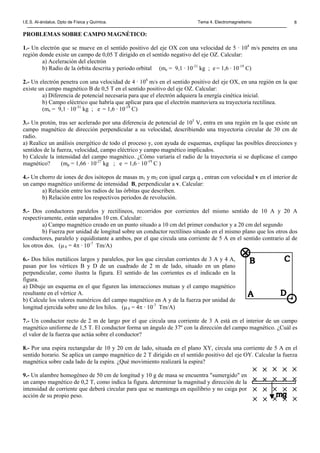 I.E.S. Al-ándalus. Dpto de Física y Química. Tema 4. Electromagnetismo 8
PROBLEMAS SOBRE CAMPO MAGNÉTICO:
1.- Un electrón que se mueve en el sentido positivo del eje OX con una velocidad de 5 · 104
m/s penetra en una
región donde existe un campo de 0,05 T dirigido en el sentido negativo del eje OZ. Calcular:
a) Aceleración del electrón
b) Radio de la órbita descrita y periodo orbital (me = 9,1 · 10-31
kg ; e = 1,6 · 10-19
C)
2.- Un electrón penetra con una velocidad de 4 · 104
m/s en el sentido positivo del eje OX, en una región en la que
existe un campo magnético B de 0,5 T en el sentido positivo del eje OZ. Calcular:
a) Diferencia de potencial necesaria para que el electrón adquiera la energía cinética inicial.
b) Campo eléctrico que habría que aplicar para que el electrón mantuviera su trayectoria rectilínea.
(me = 9,1 · 10-31
kg ; e = 1,6 · 10-19
C)
3.- Un protón, tras ser acelerado por una diferencia de potencial de 105
V, entra en una región en la que existe un
campo magnético de dirección perpendicular a su velocidad, describiendo una trayectoria circular de 30 cm de
radio.
a) Realice un análisis energético de todo el proceso y, con ayuda de esquemas, explique las posibles direcciones y
sentidos de la fuerza, velocidad, campo eléctrico y campo magnético implicados.
b) Calcule la intensidad del campo magnético. ¿Cómo variaría el radio de la trayectoria si se duplicase el campo
magnético? (mp = 1,66 · 10-27
kg ; e = 1,6 · 10-19
C )
4.- Un chorro de iones de dos isótopos de masas m1 y m2 con igual carga q , entran con velocidad v en el interior de
un campo magnético uniforme de intensidad B, perpendicular a v. Calcular:
a) Relación entre los radios de las órbitas que describen.
b) Relación entre los respectivos periodos de revolución.
5.- Dos conductores paralelos y rectilíneos, recorridos por corrientes del mismo sentido de 10 A y 20 A
respectivamente, están separados 10 cm. Calcular:
a) Campo magnético creado en un punto situado a 10 cm del primer conductor y a 20 cm del segundo
b) Fuerza por unidad de longitud sobre un conductor rectilíneo situado en el mismo plano que los otros dos
conductores, paralelo y equidistante a ambos, por el que circula una corriente de 5 A en el sentido contrario al de
los otros dos. (µ 0 = 4π · 10-7
Tm/A)
6.- Dos hilos metálicos largos y paralelos, por los que circulan corrientes de 3 A y 4 A,
pasan por los vértices B y D de un cuadrado de 2 m de lado, situado en un plano
perpendicular, como ilustra la figura. El sentido de las corrientes es el indicado en la
figura.
a) Dibuje un esquema en el que figuren las interacciones mutuas y el campo magnético
resultante en el vértice A.
b) Calcule los valores numéricos del campo magnético en A y de la fuerza por unidad de
longitud ejercida sobre uno de los hilos. (µ 0 = 4π · 10-7
Tm/A)
7.- Un conductor recto de 2 m de largo por el que circula una corriente de 3 A está en el interior de un campo
magnético uniforme de 1,5 T. El conductor forma un ángulo de 37º con la dirección del campo magnético. ¿Cuál es
el valor de la fuerza que actúa sobre el conductor?
8.- Por una espira rectangular de 10 y 20 cm de lado, situada en el plano XY, circula una corriente de 5 A en el
sentido horario. Se aplica un campo magnético de 2 T dirigido en el sentido positivo del eje OY. Calcular la fuerza
magnética sobre cada lado de la espira. ¿Qué movimiento realizará la espira?
9.- Un alambre homogéneo de 50 cm de longitud y 10 g de masa se encuentra "sumergido" en
un campo magnético de 0,2 T, como indica la figura. determinar la magnitud y dirección de la
intensidad de corriente que deberá circular para que se mantenga en equilibrio y no caiga por
acción de su propio peso.
 