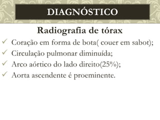 Radiografia de tórax
 Coração em forma de bota( couer em sabot);
 Circulação pulmonar diminuída;
 Arco aórtico do lado direito(25%);
 Aorta ascendente é proeminente.
DIAGNÓSTICO
 