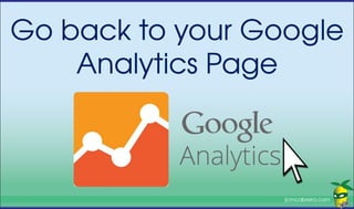 How to Install Google Analytics in WordPress
