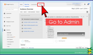 How to Install Google Analytics in WordPress
