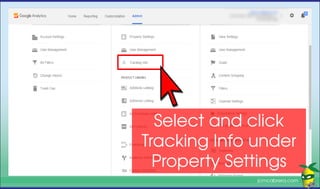 How to Install Google Analytics in WordPress