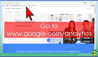 How to Install Google Analytics in WordPress