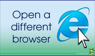 How to Install Google Analytics in WordPress