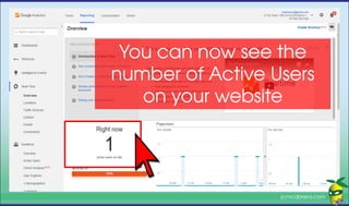 How to Install Google Analytics in WordPress