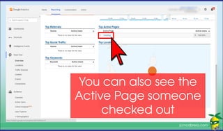 How to Install Google Analytics in WordPress