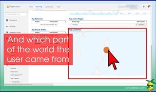 How to Install Google Analytics in WordPress