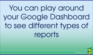 How to Install Google Analytics in WordPress