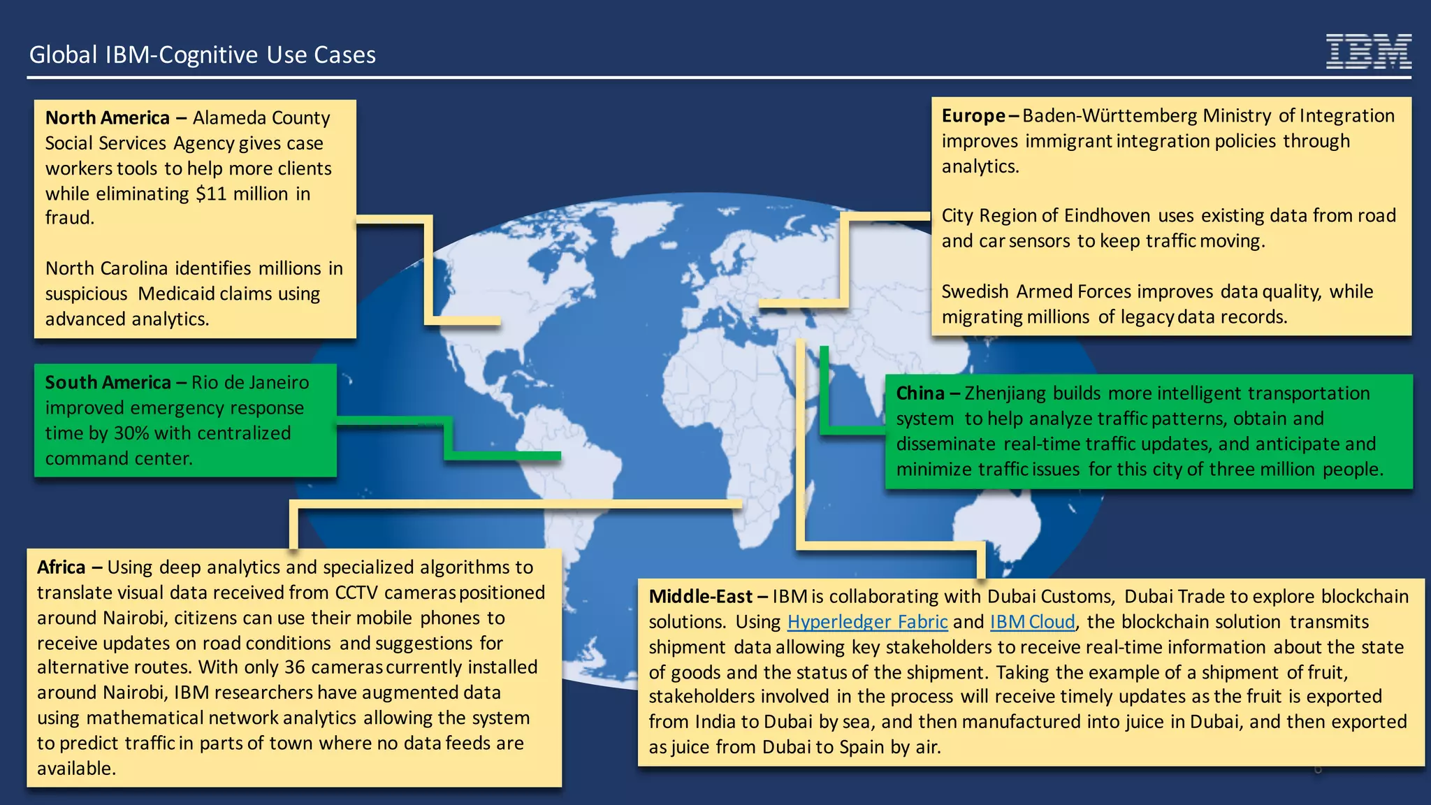 6
Global	IBM-Cognitive	Use	Cases
North	America	– Alameda	County	
Social	Services	Agency	gives	case	
workers	tools	to	help	more	clients	
while	eliminating	$11	million	in	
fraud.	
North	Carolina	identifies	millions	in	
suspicious	 Medicaid	claims	using	
advanced	analytics.
South	America	– Rio	de	Janeiro	
improved	emergency	response	
time	by	30%	with	centralized	
command	center.
Europe	–Baden-Württemberg	Ministry	of	Integration	
improves	immigrant	integration	policies	through	
analytics.	
City	Region	of	Eindhoven	uses	existing	data	from	road	
and	car	sensors	to	keep	traffic	moving.
Swedish	Armed	Forces	improves	data	quality,	while	
migrating	millions	 of	legacy	data	records.
Africa	– Using	deep	analytics	and	specialized	algorithms	to	
translate	visual	data	received	from	CCTV	cameras	positioned	
around	Nairobi,	citizens	can	use	their	mobile	phones	to	
receive	updates	on	road	conditions	 and	suggestions	for	
alternative	routes.	With	only	36	cameras	currently	installed	
around	Nairobi,	IBM	researchers	have	augmented	data	
using	mathematical	network	analytics	allowing	the	system	
to	predict	traffic	in	parts	of	town	where	no	data	feeds	are	
available.
China	– Zhenjiang	builds	more	intelligent	transportation	
system		to	help	analyze	traffic	patterns,	obtain	and	
disseminate	real-time	traffic	updates,	and	anticipate	and	
minimize	traffic	issues	 for	this	city	of	three	million	people.
Middle-East	– IBM	is	collaborating	with	Dubai	Customs,	 Dubai	Trade to	explore	blockchain
solutions.	Using	Hyperledger	Fabric and	IBM	Cloud,	the	blockchain solution	 transmits	
shipment	data	allowing	key	stakeholders	to	receive	real-time	information	about	the	state	
of	goods	and	the	status	of	the	shipment.	Taking	the	example	of	a	shipment	of	fruit,	
stakeholders	involved	in	the	process	will	receive	timely	updates	as	the	fruit	is	exported	
from	India	to	Dubai	by	sea,	and	then	manufactured	into	juice	in	Dubai,	and	then	exported	
as	juice	from	Dubai	to	Spain	by	air.	
 