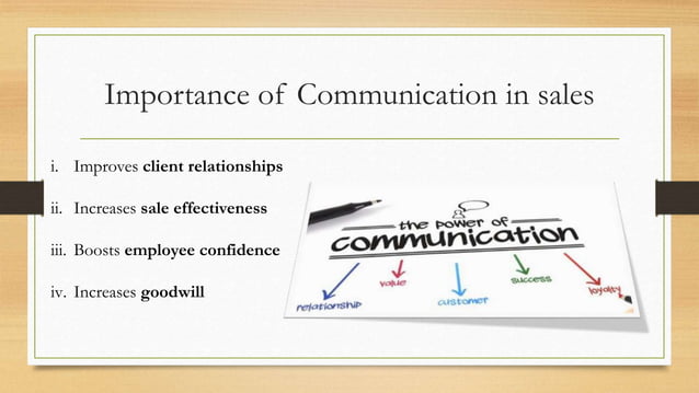 Role of EFFECTIVE COMMUNICATION IN SALES MANAGEMENT | PPTX | Computer ...
