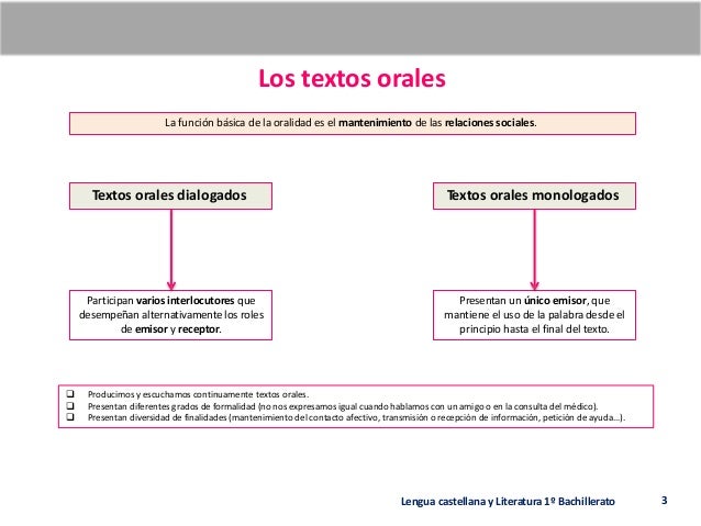 T4 los textos orales y los textos escritos