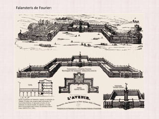 Falansteris de Fourier:
 