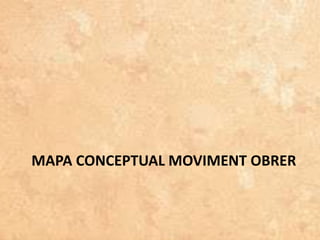MAPA CONCEPTUAL MOVIMENT OBRER
 
