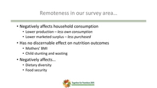 Remoteness in our survey area…
• Negatively affects household consumption
• Lower production – less own consumption
• Lower marketed surplus – less purchased
• Has no discernable effect on nutrition outcomes
• Mothers’ BMI
• Child stunting and wasting
• Negatively affects…
• Dietary diversity
• Food security
 