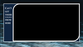 CAN’T
GET
THERE
(CHEAPLY)
FROM
HERE
 