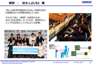13No. AOB-MU02-170413-01A
ELECTRONIC AND MECHANICAL COMPONENTS COMPANY
Application Oriented Business Division
13th. Apr. 2017
実例 ： 近大ｘよしもと 様
「笑い」の医学的検証を行うため、日常的な笑い
の習慣がもたらす効果を研究しています。
その中で笑い（表情）の測定のため、
HVC-P2を利用していただき、表情のセン
シングの応用としてオムロンも参画。
 
