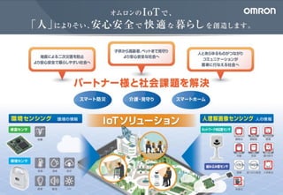 14No. AOB-MU02-170413-01A
ELECTRONIC AND MECHANICAL COMPONENTS COMPANY
Application Oriented Business Division
13th. Apr. 2017
 