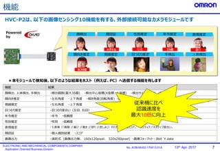 7No. AOB-MU02-170413-01A
ELECTRONIC AND MECHANICAL COMPONENTS COMPANY
Application Oriented Business Division
13th. Apr. 2017
HVC-P2は、以下の画像センシング10機能を有する、外部接続可能なカメラモジュールです
機能 結果
顔検出、人体検出、手検出 ・検出個数(最大35個) ・検出中心座標(X座標、Ｙ座標) ・検出サイズ(pixel) ・信頼度
顔向き推定 ・左右角度 ・上下角度 ・傾き角度(回転角度) ・信頼度
視線推定 ・左右角度 ・上下角度
目つむり推定 ・目つむり度合い（左目、右目）
年令推定 ・年令 ・信頼度
性別推定 ・性別 ・信頼度
表情推定 ・５表情（「真顔 」「喜び 」「驚き 」「怒り 」「悲しみ」）それぞれの表情スコア。 ・ポジティブ／ネガティブ度合い。
顔認証 ・個人識別結果 ・スコア
画像出力 ・選択式 (画像出力無、 160x120pixel、 320x240pixel) ・画像フォーマット：8bit Y data
＊本モジュールで検知後、以下のような結果をホスト（例えば、PC）へ送信する機能を有します
Powered
by
顔向き推定
顔検出
視線推定
顔認証 性別推定
手検出
年令推定
人体検出
表情推定
目つむり推定
A子さん 喜び25歳女性
右30度
機能
従来機に比べ
認識速度を
最大10倍に向上
 