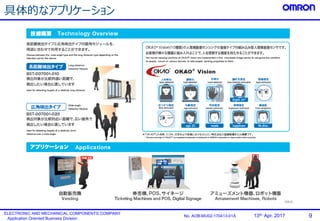 9No. AOB-MU02-170413-01A
ELECTRONIC AND MECHANICAL COMPONENTS COMPANY
Application Oriented Business Division
13th. Apr. 2017
具体的なアプリケーション
 