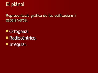 El plànol Representació gràfica de les edificacions i espais verds. Ortogonal. Radiocéntrico. Irregular. 
