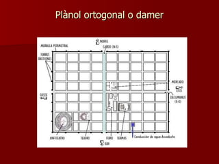 Plànol ortogonal o damer 