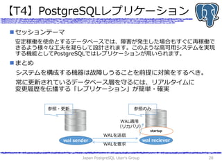【T4】PostgreSQLレプリケーション
Japan PostgreSQL User's Group 28
 セッションテーマ
安定稼働を使命とするデータベースでは、障害が発生した場合もすぐに再稼働で
きるよう様々な工夫を凝らして設計され...