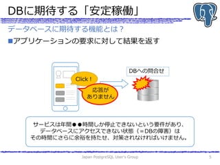DBに期待する「安定稼働」
アプリケーションの要求に対して結果を返す
Japan PostgreSQL User's Group 5
データベースに期待する機能とは？
Click！
DBへの問合せ
応答が
ありません
サービスは年間●●時間し...