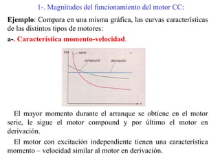 1-. Magnitudes del funcionamiento del motor CC:
Ejemplo: Compara en una misma gráfica, las curvas características
de las distintos tipos de motores:
a-. Característica momento-velocidad.
El mayor momento durante el arranque se obtiene en el motor
serie, le sigue el motor compound y por último el motor en
derivación.
El motor con excitación independiente tienen una característica
momento – velocidad similar al motor en derivación.
 