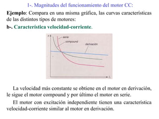 1-. Magnitudes del funcionamiento del motor CC:
Ejemplo: Compara en una misma gráfica, las curvas características
de las distintos tipos de motores:
b-. Característica velocidad-corriente.
La velocidad más constante se obtiene en el motor en derivación,
le sigue el motor compound y por último el motor en serie.
El motor con excitación independiente tienen una característica
velocidad-corriente similar al motor en derivación.
 