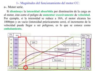 1-. Magnitudes del funcionamiento del motor CC:
a-. Motor serie.
Si disminuye la intensidad absorbida por disminución de la carga en
el motor, éste corre el peligro de aumentar excesivamente de velocidad.
Por ejemplo, si la intensidad se reduce a 10A, el motor alcanza las
1800rpm y en vacío (intensidad prácticamente cero), el incremento de la
velocidad puede llegar a ser peligroso, es lo que se conoce como
embalamiento.
 